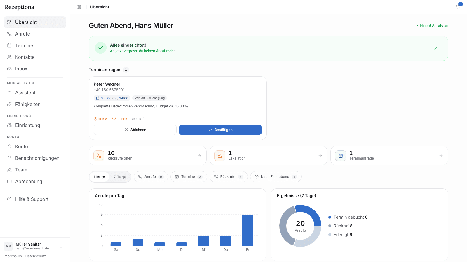 The dashboard: a pending appointment request with the caller's number and budget, counters for open callbacks and escalations, and calls per day.